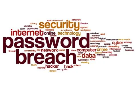 Password breach word cloud Stock Illustration