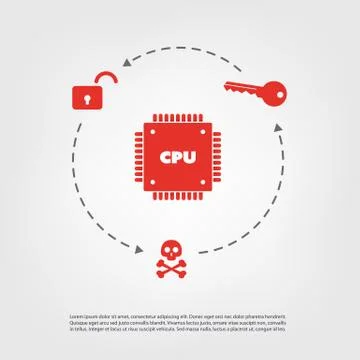 Password or Data Leak Problem Due to CPU Bugs and Vulnerabilities Stock Illustration