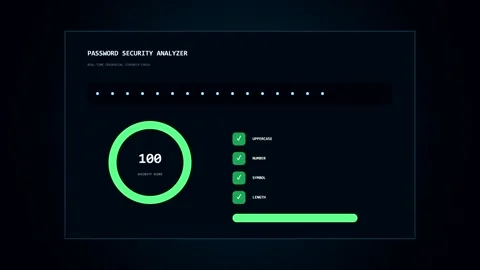 Password security analyzer dashboard animation stock footage Vídeo Stock 347013477