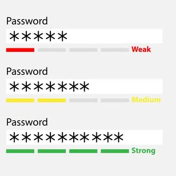 Password weak, medium and strong template. authorization concept. strong, Illustration