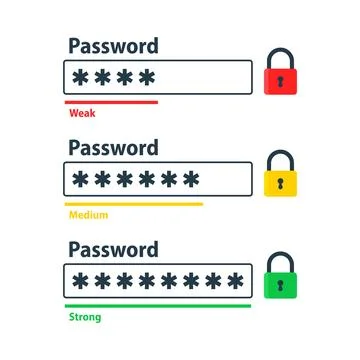 Password weak, medium and strong. User data protection. Safety requirement Illustration