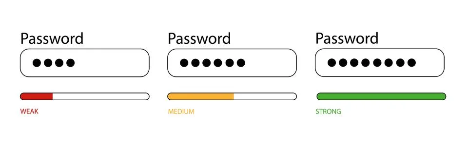 Password weak, medium and strong interface. Illustration