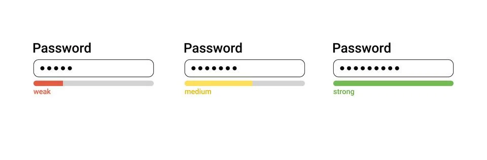 Password weak, medium, strong interface. Password website template. Digital Illustration