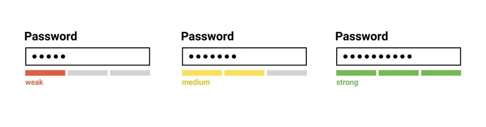 Password weak, medium, strong interface. Password website template. Digital Illustration