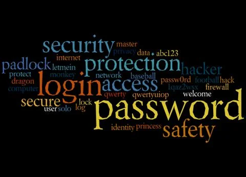 Password, word cloud concept Illustrazione stock