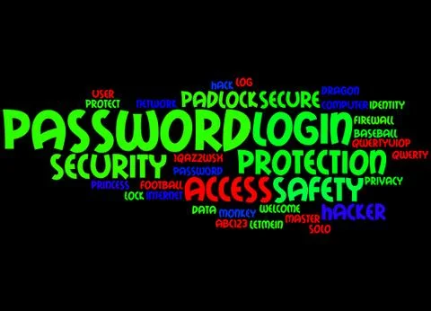 Password, word cloud concept Illustrazione stock
