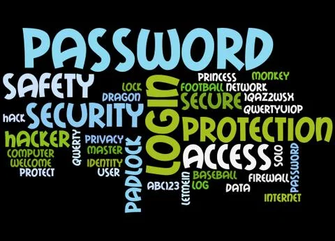 Password, word cloud concept Illustrazione stock