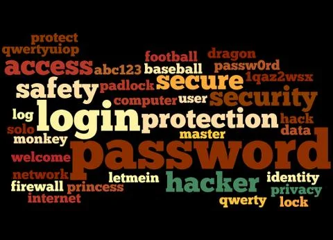 Password, word cloud concept Stock Illustration