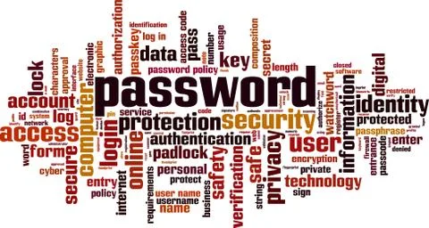 Password word cloud Stock Illustration