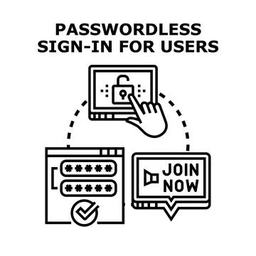 Passwordless access solution for user authentication process Stock Illustration