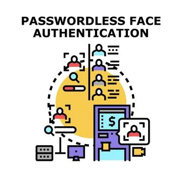 Passwordless face authentication system protecting user identity online Illustrazione stock