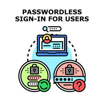 Passwordless sign in for users secure digital access Stock Illustration