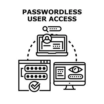 Passwordless user access system for identity security イラスト素材