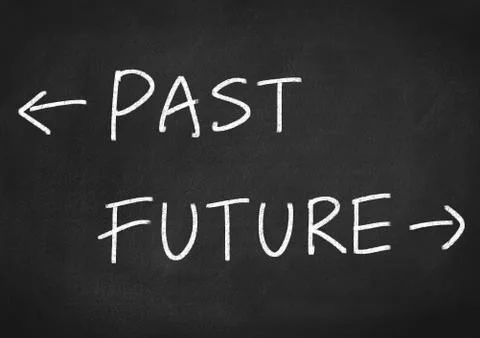 Past future concept text on blackboard background Stock Illustration
