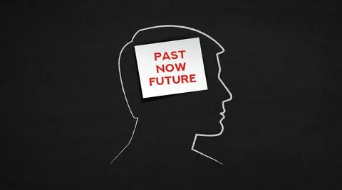 Past now future Stock Illustration