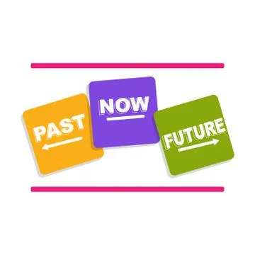 Past, Now, Future text isolated on White background Stock Illustration