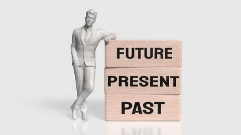Past Present Future Timeline Mindset Concept 3d rendering. Stock Illustration