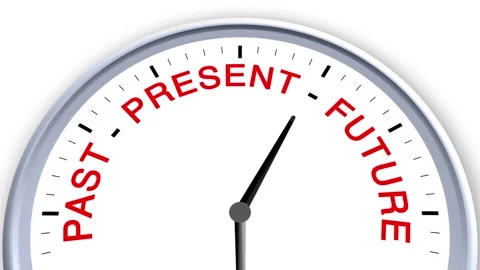 Past - Present - Future Word or Text on Clock Moving Fast for Time Concept 動画素材 284245131