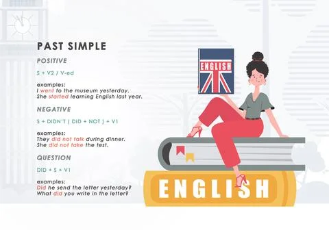 Past simple. Rule for the study of tenses in English. The concept of learni.. Stock Illustration