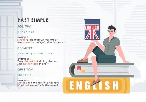 Past simple. Rule for the study of tenses in English. The concept of learni.. Stock Illustration