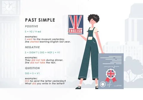 Past simple. Rule for the study of tenses in English. The concept of learning Stock Illustration