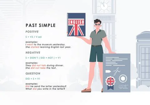 Past simple. Rule for the study of tenses in English. The concept of learning Illustrazione stock