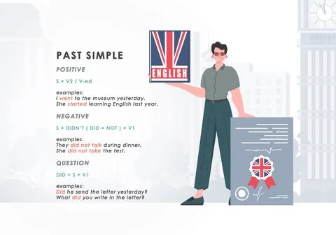 Past simple. Rule for the study of tenses in English. The concept of learning Stock Illustration