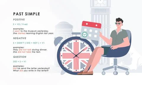 Past simple. Rule for the study of tenses in English. The concept of teaching Illustrazione stock
