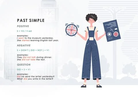 Past simple. Rule for the study of tenses in English. The concept of teaching Stock Illustration