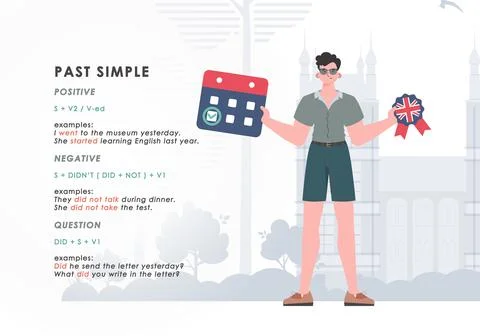 Past simple. Rule for the study of tenses in English. The concept of teachi.. Illustrazione stock