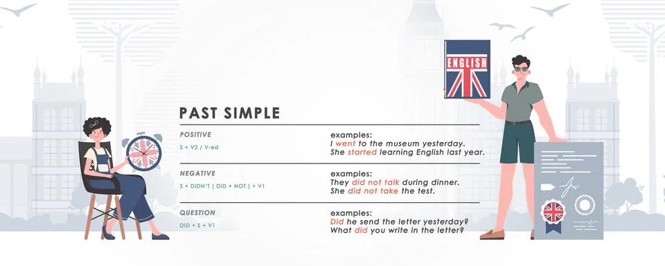 Past simple. Rule for the study of tenses in English. The concept of teaching Stock Illustration