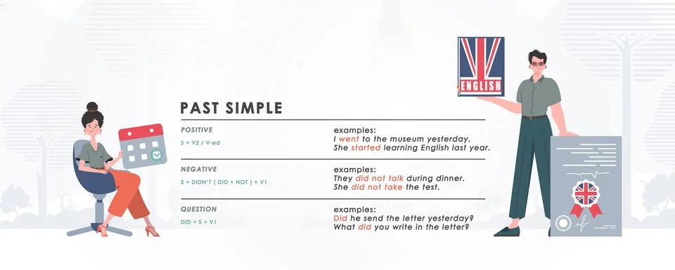 Past simple. Rule for the study of tenses in English. The concept of learning Stock Illustration