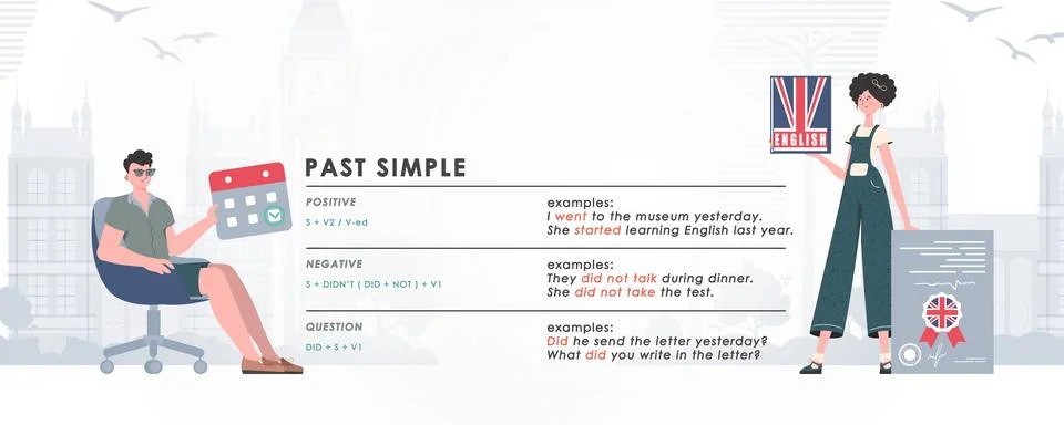 Past simple. Rule for the study of tenses in English. The concept of learning Stock Illustration