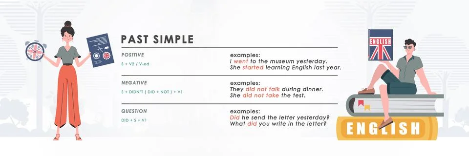 Past simple. Rule for the study of tenses in English. The concept of learning Illustrazione stock