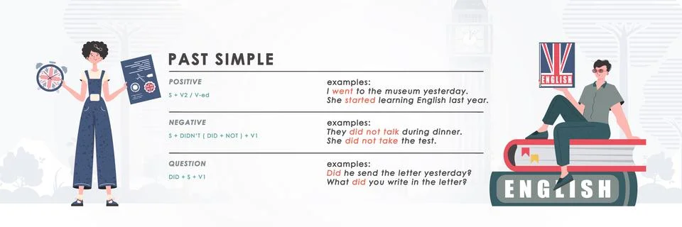 Past simple. Rule for the study of tenses in English. The concept of learning Stock Illustration