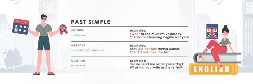 Past simple. Rule for the study of tenses in English. The concept of learning Illustrazione stock