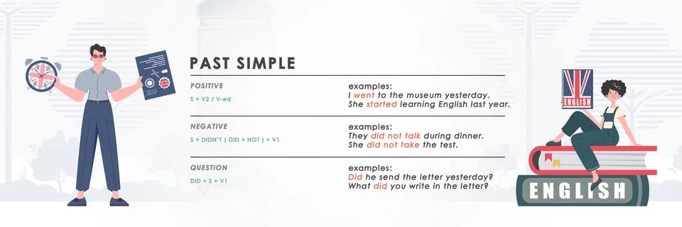 Past simple. Rule for the study of tenses in English. The concept of learning Illustrazione stock