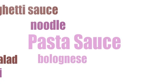 Pasta Sauce Wordcloud Animated On White Background Stock Footage 107246164