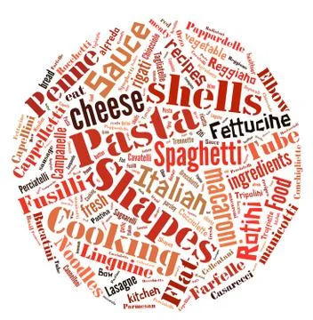 Pasta word cloud Stock Illustration