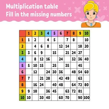 Paste the missing numbers. Learning multiplication table. Handwriting practic Illustrazione stock