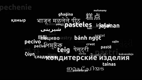 Pastry Translated in 57 Worldwide Languages Endless Looping 3d Zooming Wordcl Stock-Footage 145216054