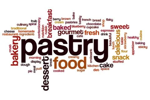 Pastry word cloud 库存插图