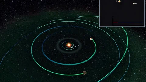 The path of the space probe of the new horizons mission Stock Footage 332618874