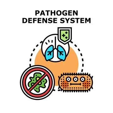 Pathogen defense system protecting human immunity from viruses Stock Illustration