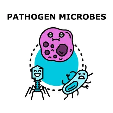Pathogen microbes causing infection and disease concept Stock Illustration