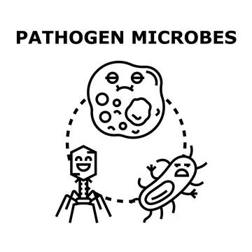 Pathogen microbes causing infection and disease concept Stock Illustration