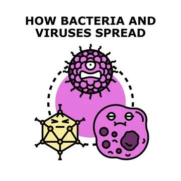 Pathogen microbes spreading causing health and infection concept Stock Illustration