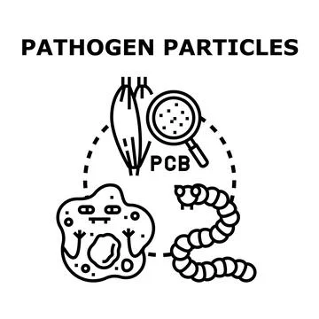 Pathogen particles and environmental contaminant concept Illustrazione stock