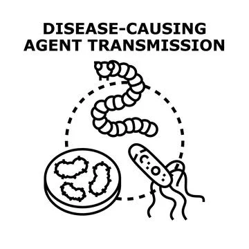 Pathogen transmission causing infection and spreading disease Stock Illustration