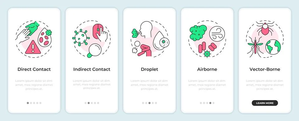 Pathogen transmission methods onboarding mobile app screen 库存插图
